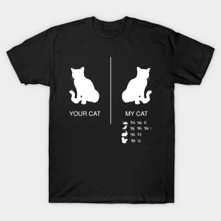 Your Cat, My Killer T-Shirt